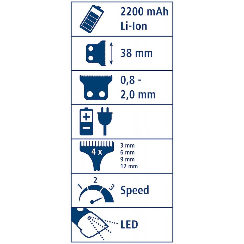 KERBL Strojek zastřihovací na psy DeloX, Aku