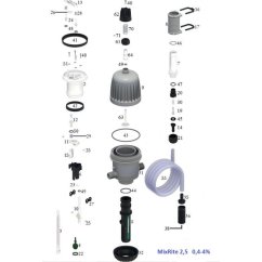 Medikátor MixRite dávkovací pumpa na přihnojování, 0,4 - 4 %