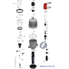 Medikátor MixRite, on/off systém, 0,3 - 2%