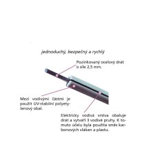 Drát vodivý el. ohradník pro koně Premium, 250 m, 8 mm