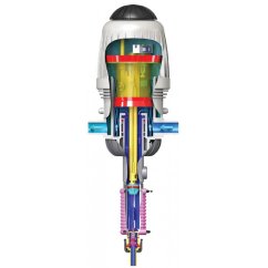 Medikátor MixRite, vnitřní bypass, PVDF model, 0,3 - 2%