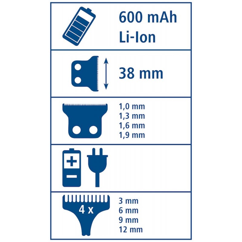 KERBL Strojek zastřihovací na psy DropiX